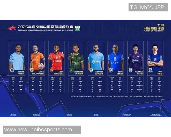 中超九月十月最佳球员候选名单揭晓莱昂纳多与卡扎伊什维利等八人入围